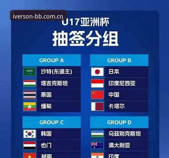 U17世界杯抽签vs现实挑战：中国足球新生代如何在BB娱乐平台见证成长之路？