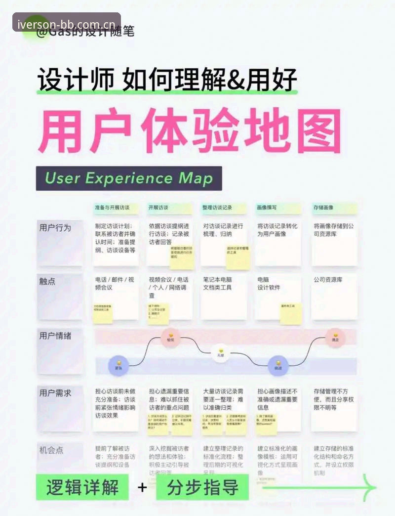BB娱乐线上娱乐 BB娱乐线上娱乐深度评测:老用户亲测平台下载、注册与玩法体验全解析